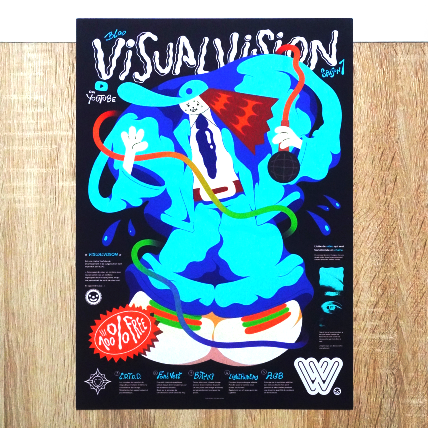 VISUALVISION (A3)